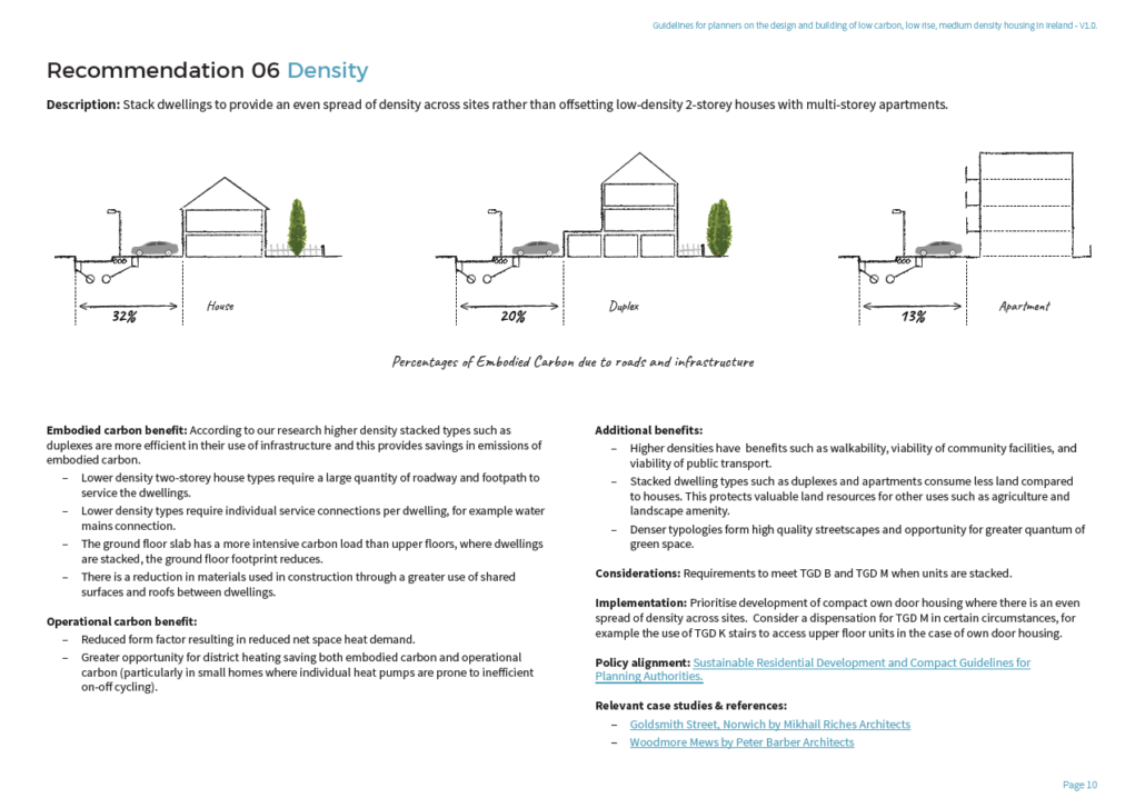 Viable homes Page 10