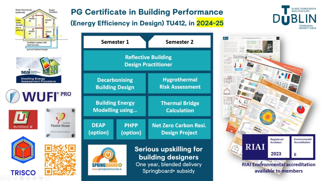 Building Performance Masters This part-time programme is designed specifically with busy, fully-employed building design professionals in mind. Videoed lecturers by national experts provide the learning, deepened by webinars, short online exams and end-of-module projects. Access is provided to key building design tools and Irish and international standards. The focus is always on practical real world application. The learning is consolidated through challenging end-of-year residential and commercial building design projects (both new build and retrofit). Year 1 has a limited number of Springboard funding once again. Whether students pay €2,500 (full fee) or €250 (if successful in attaining 90% subsidy) it's incredibly good value.
