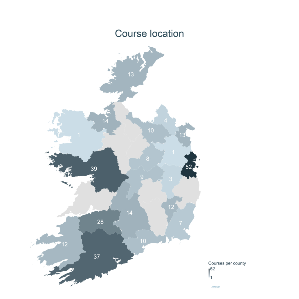 Courses stats-01