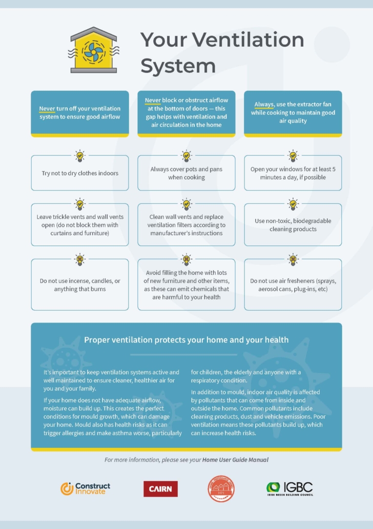 Home User Guide Tips_Page_1