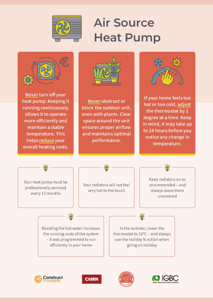 Home User Guide Tips_Page_2