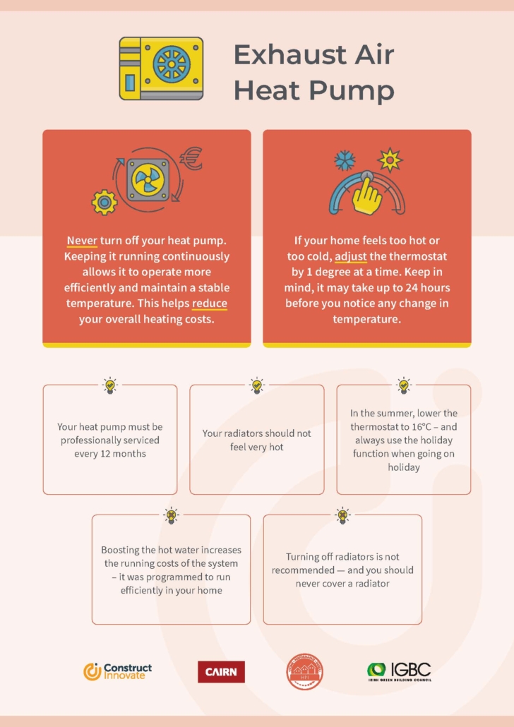 Home User Guide Tips_Page_3