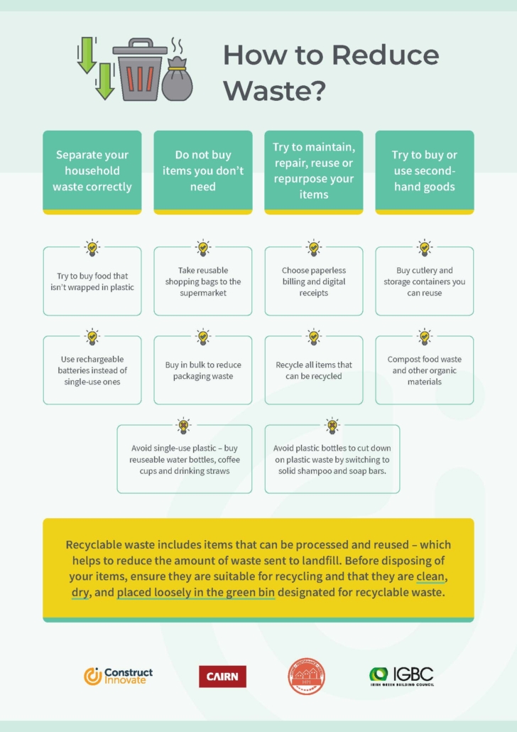 Home User Guide Tips_Page_5