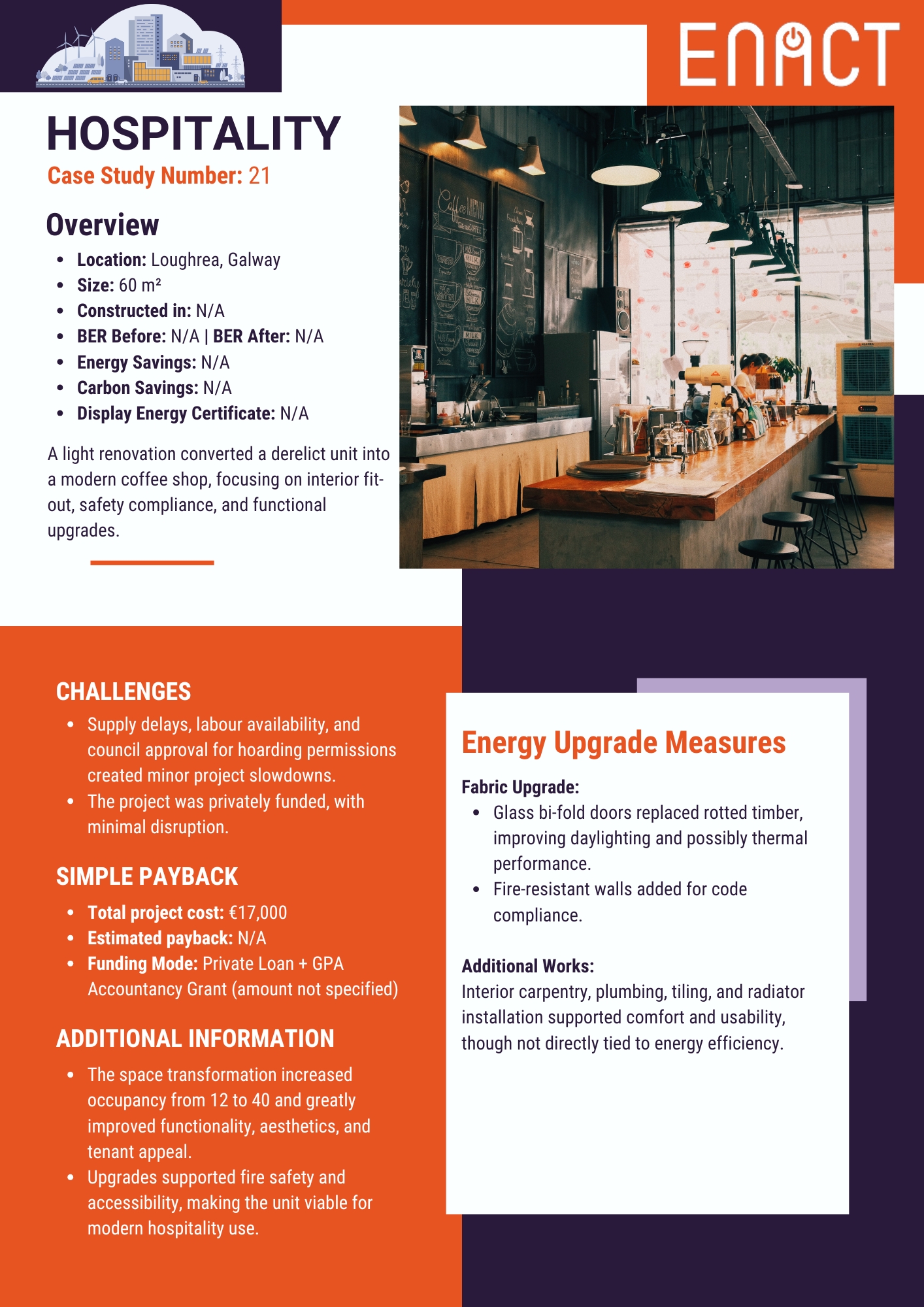 Case Study Number: 21 MeasuresCase Study Number: 21A